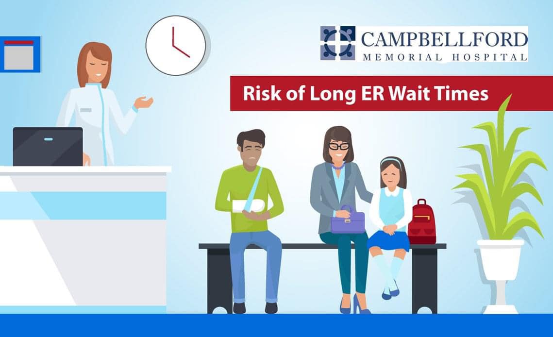 risk of wait times.jpg risk of wait times.jpg